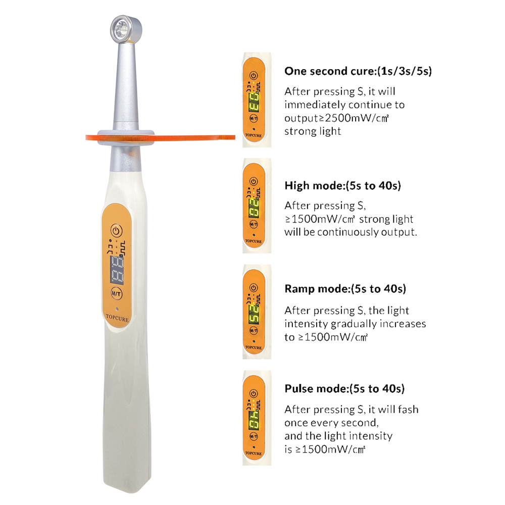 Dental 1 Second Curing Light LED Curing Lamp 360° Swivel Head 2500mw/cm²