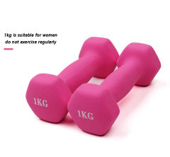 Neoprene Dumbbells Pair 20 lbs Hex Shaped Hand Weights 15lbs Gym Dumbbells neoprene Strength Training Free Weights for Women, Men, Seniors and Youth