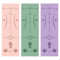 Wholesale Popular Odorless Workout Mat Abs Roller Wheels TPE Gymnastics Mat Double Color 80cm Wide Extra Thick Exercise Yoga Mat TPE with Position Line