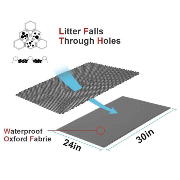 Double-Layer Cat Litter Mat Litter Trapping Mat, Urine and Waterproof Material, Washable Easy to Clean, Non-Slip,Litter Mat Scatter Control, Siftin 30 x 22 Inch Large Litter Trapping Mat