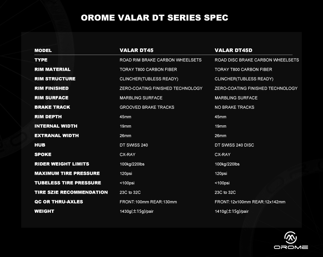 OROME VALAR DT45 Carbon Road Wheelsets, Rim Brake Carbon Wheels. Superlight  Wheelsets