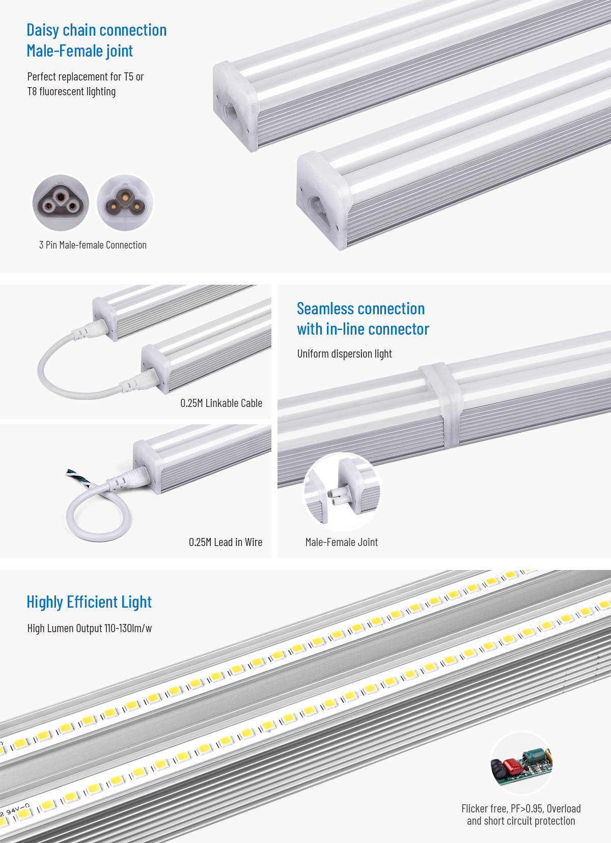 TRUE-LIGHT tube LED T5 - 30W - 1449mm
