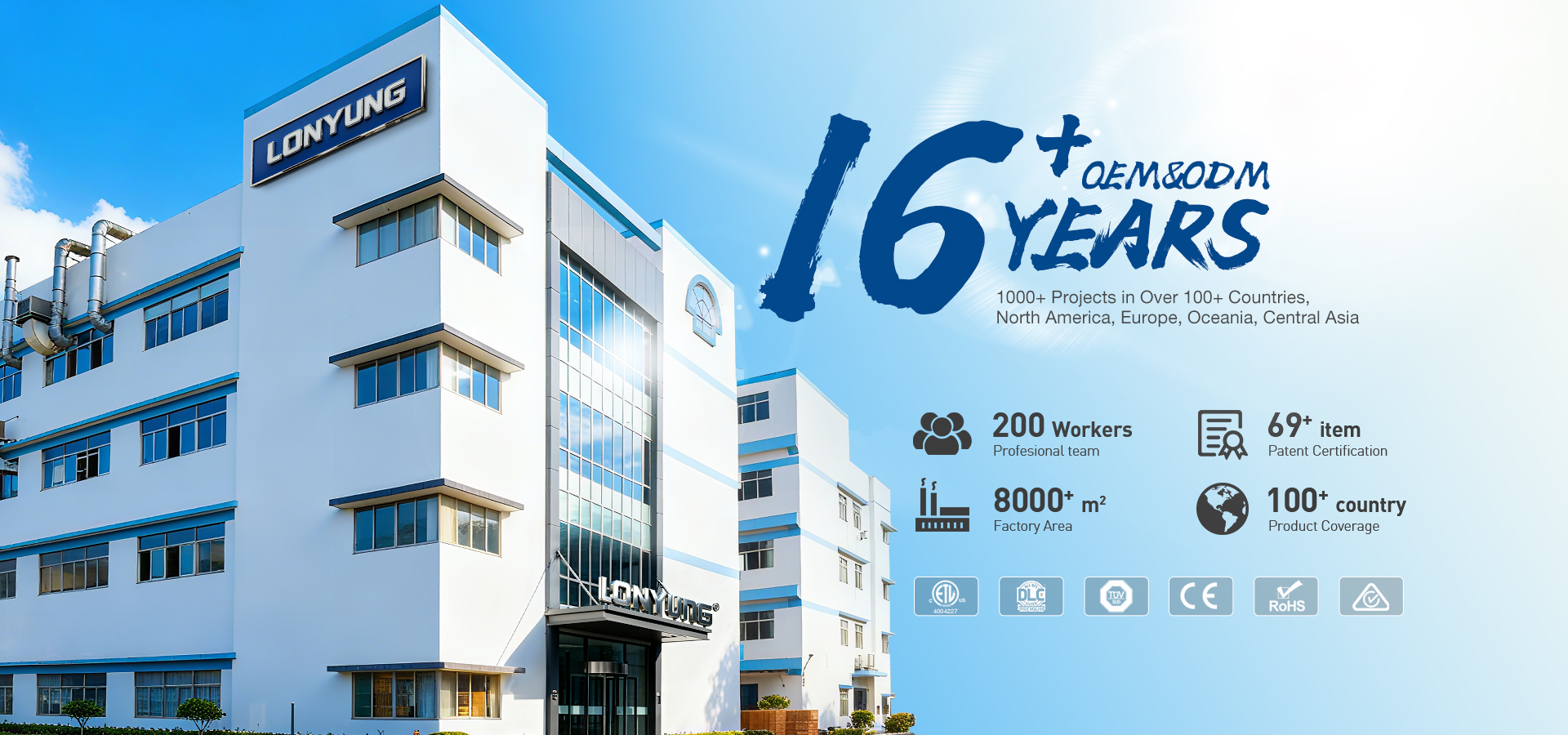 16+ Years Experience LED Lighting Manufacturer