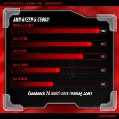 HA-3 Gaming Mini PC