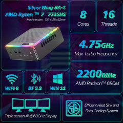 HA-4 32G 1T Mini PC