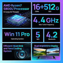HA-2 16G 512G Mini PC