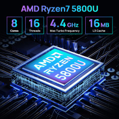 HA-2 16G 512G Mini PC