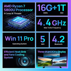 HA-2 16G 1T Mini PC