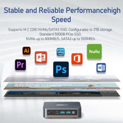 Wi-6 N95 16512 Mini PC
