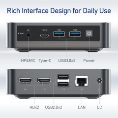 Wi-6 N95 16512 Mini PC