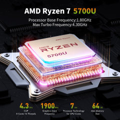 WO4 5700U 16512 Mini PC