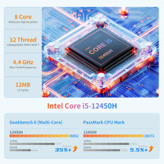 HO4 Intel 12450H Mini PC