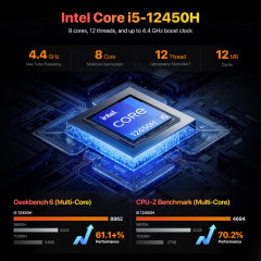 HO4 12450H Mini PC