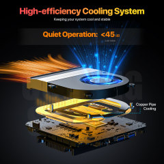 HO4 12450H Mini PC