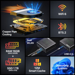 HO4 12450H Mini PC