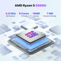 WO4 5500U Mini PC