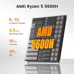 WO4 5600H Mini PC