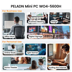 WO4 5600H Mini PC