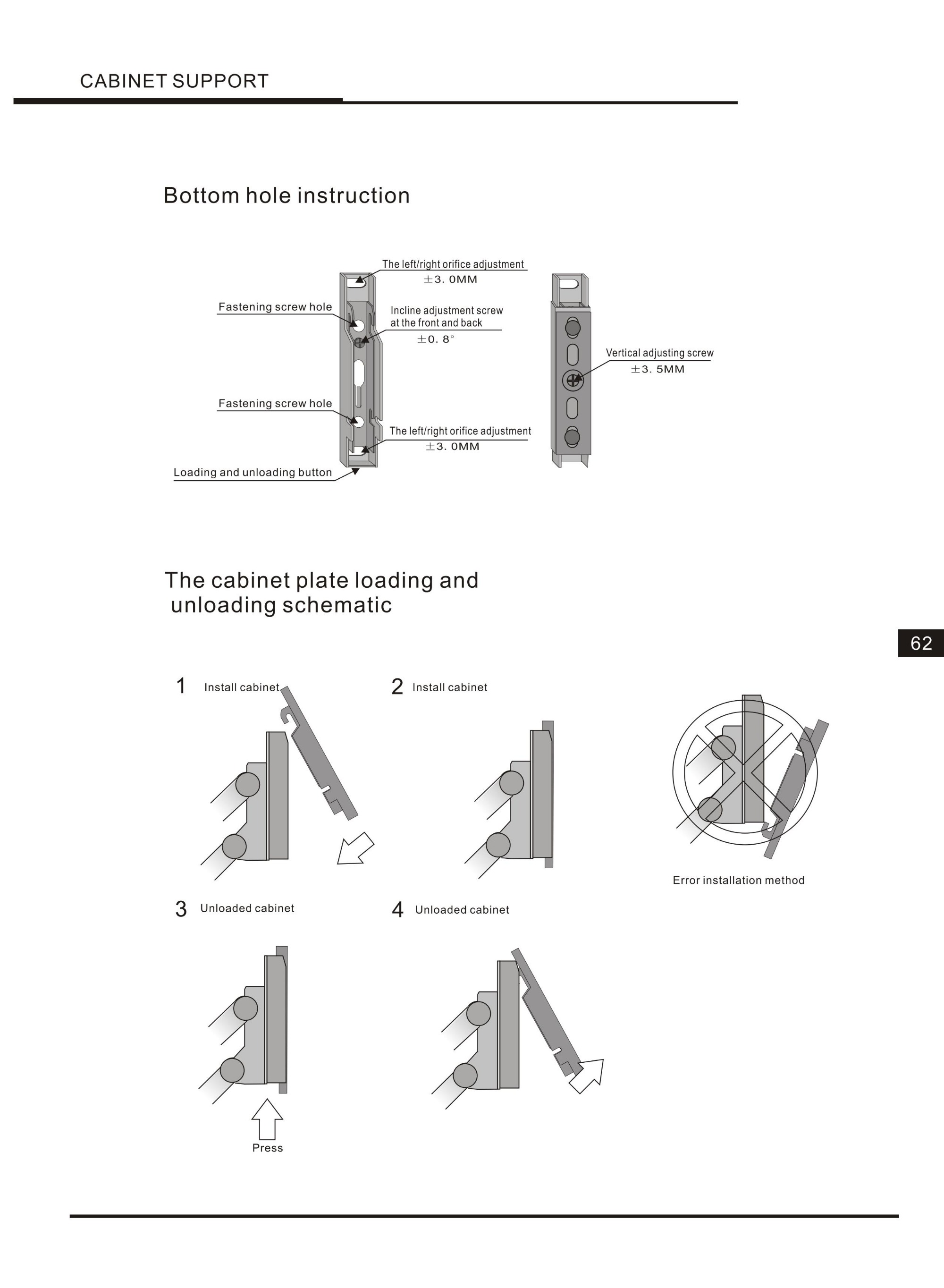 Cabinet Door Stays For Vertically Opening (Upward Opening) Cabinet Doors