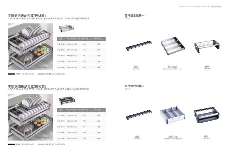 Kitchen Dish Storage Series
