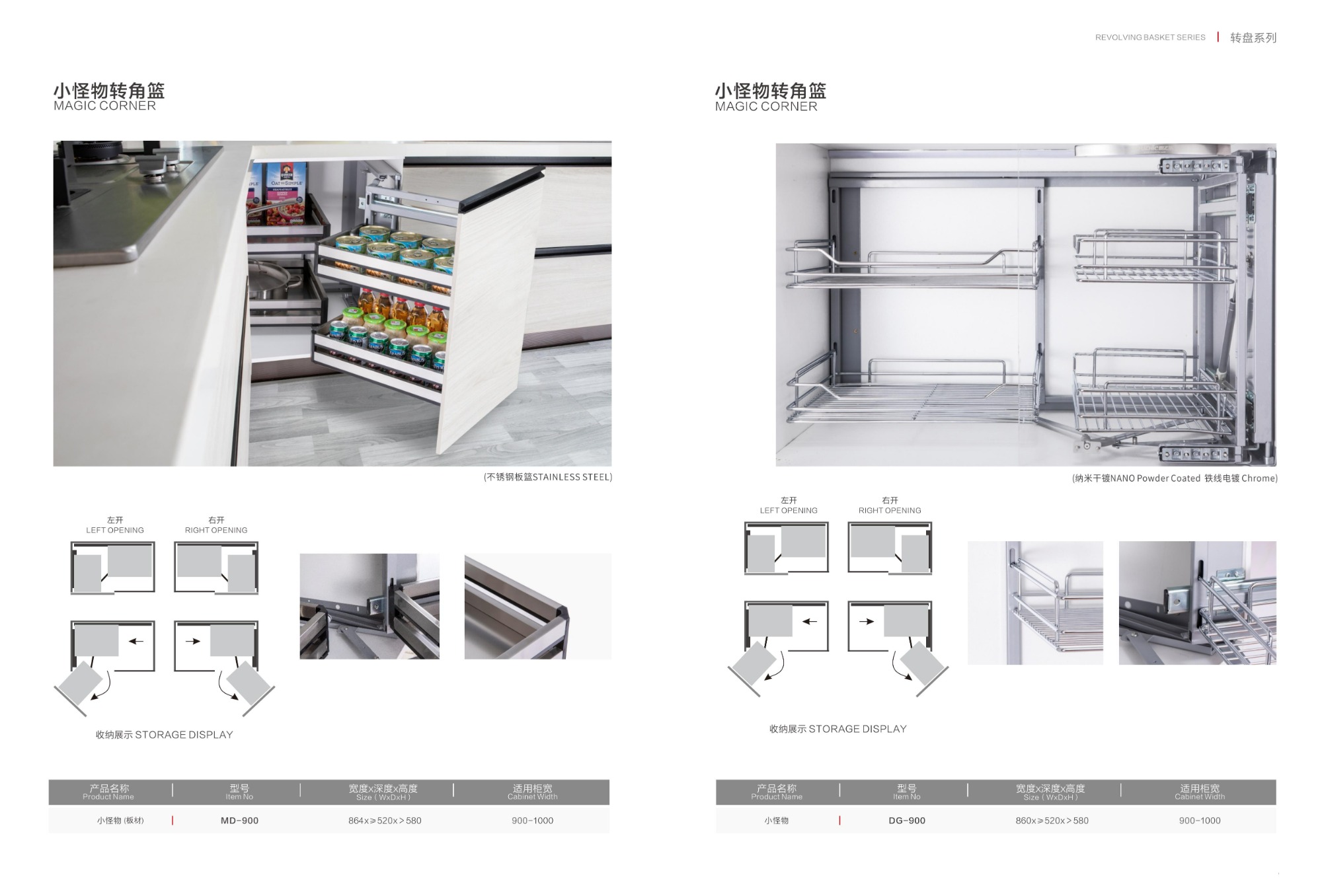 Kitchen Revolving Basket Series