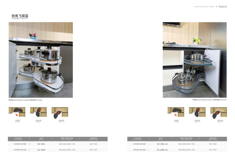 Kitchen Revolving Basket Series