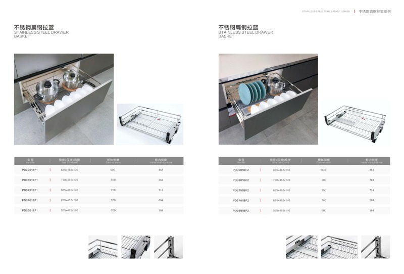 Kitchen Stainless Steel Wire Basket