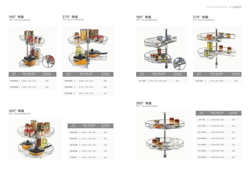 Kitchen Revolving Basket Series