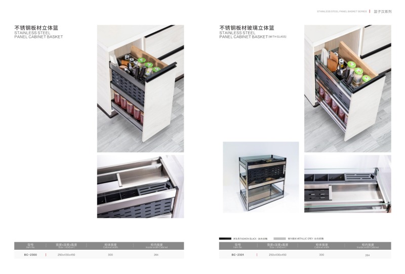 Kitchen Stainless Steel Panel Basket Series