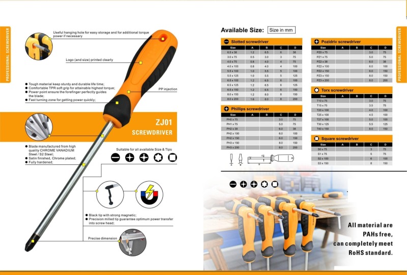 Professional Magnetic Screw Driver Hand Tools CRV custom screwdriver set Slotted