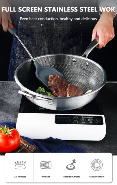 NEW Uncoated wok,non-stick pan,Stainless steel,Honeycomb design,Uniform heating,For Electric, Induction and Gas Stoves