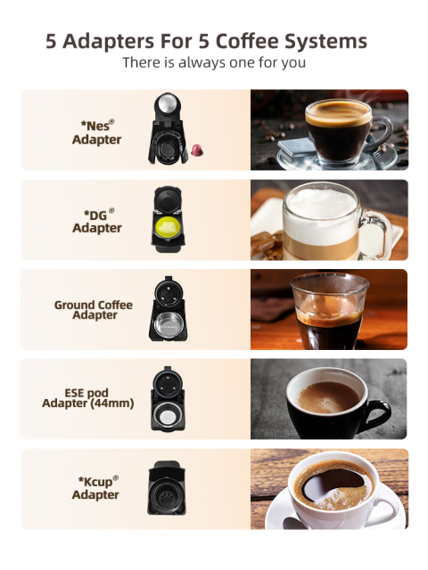 Multiple Capsule Coffee Machine, Hot/Cold Dolce Gusto Milk Nespresso Capsule ESE Pod Ground Coffee Cafeteria 19Bar 5 in 1