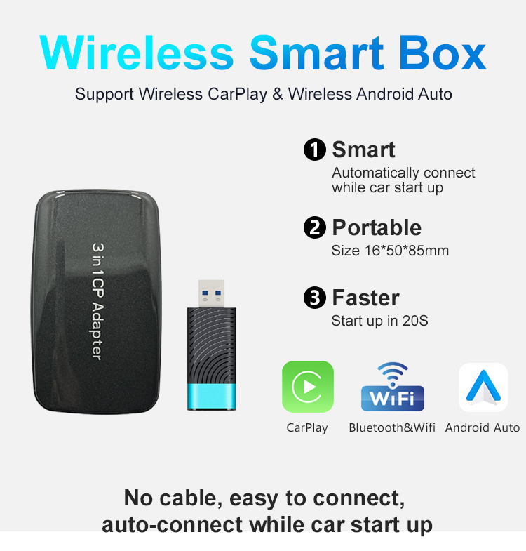 Carplay Box CP-02