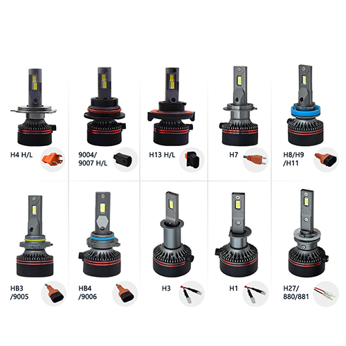12V 120W 12000 Lumen led car light auto H1 H3 H4 H7 H11 9005 9006 D2H led headlight Bulb