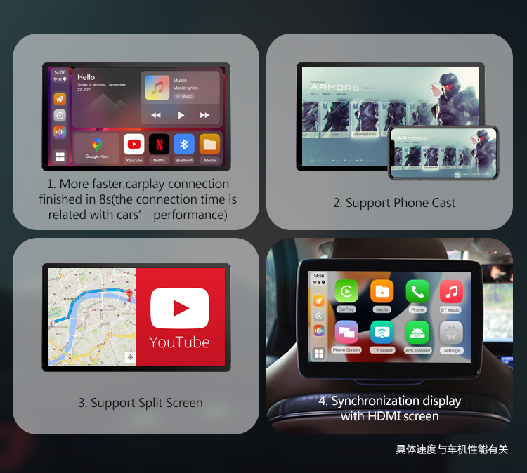 Carplay Box CP-01