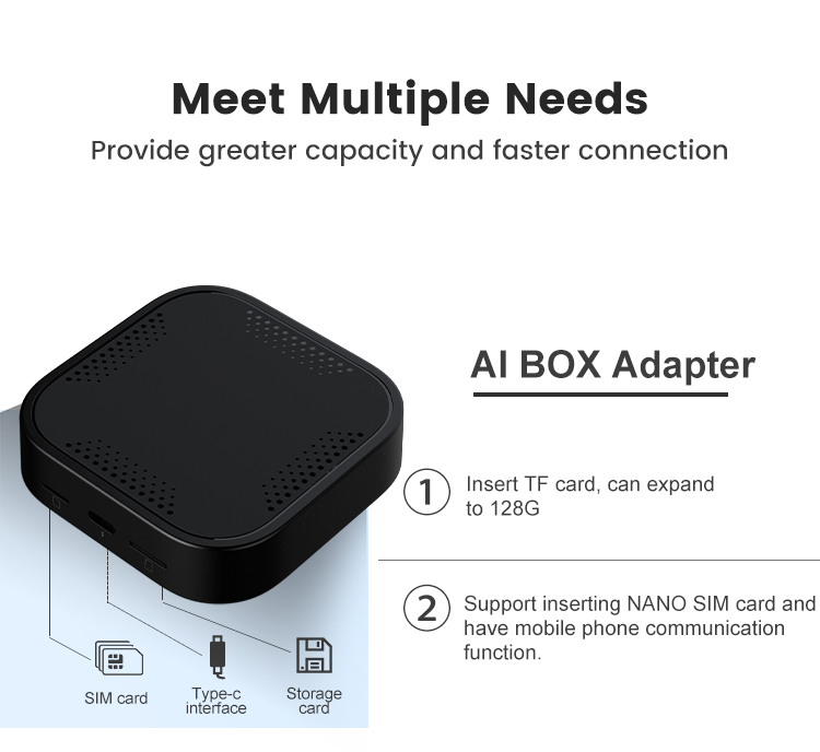 2/3/4G Carply AI Box CP-05 Andriod System Build-in GPS