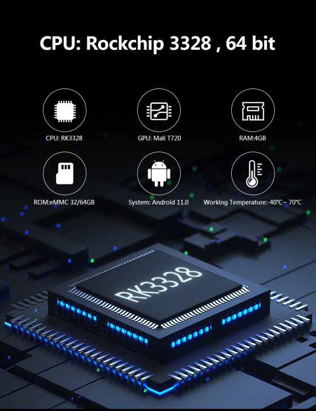 Carplay Box CP-01