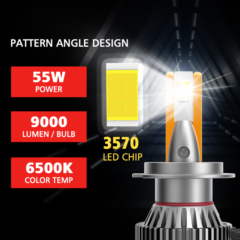 Automotive High Power 55W 6500K 9000lm H4 H7 H11headlamp LED Headlight for Car