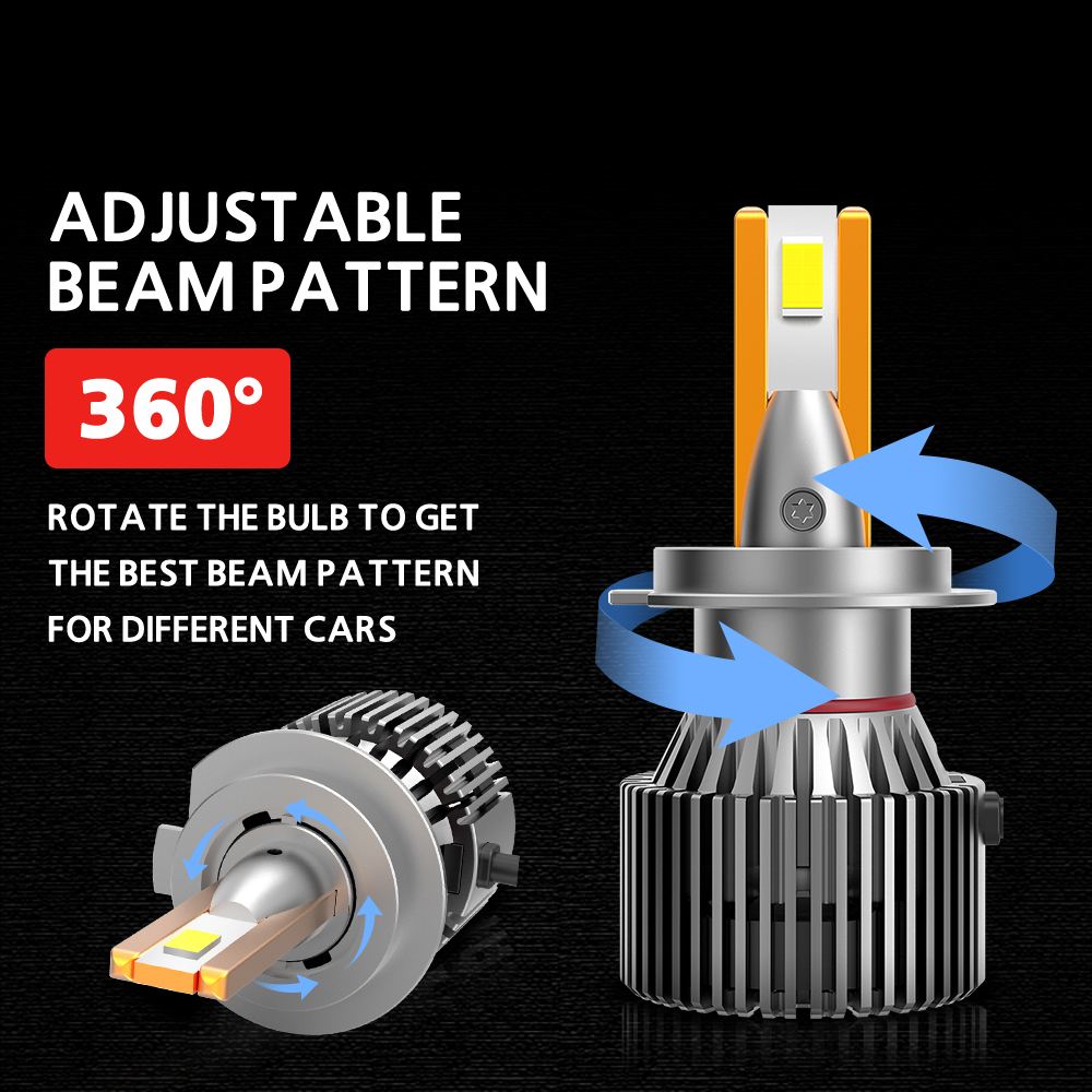 Automotive High Power 55W 6500K 9000lm H4 H7 H11headlamp LED Headlight for Car