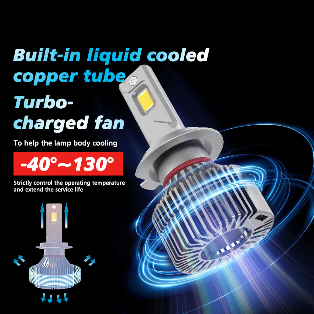 High Prower 180W H4 H7 H11 15000lm 6500k Car LED Headlights Csp 3570 H7 H1 H3 H7 H11 9005 9006 9012 H4 Canbus Auto LED Headlamp faros luces Bulb