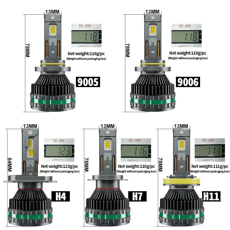 20000lm 240W Factory Wholesale H7 H11 9005 9006 Bus Headlamp Luces LED PARA Automovil H4 Luces LED Bulbs for Car Headlights