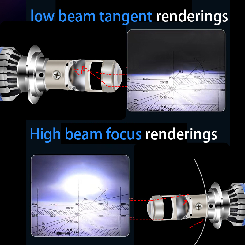 High Quality Auto Lights Car Light Focos 6000K Aozoom Bi-LED Headlight White H4 Mini LED Projector Lens