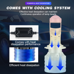 High Quality Auto Lights Car Light Focos 6000K Aozoom Bi-LED Headlight White H4 Mini LED Projector Lens