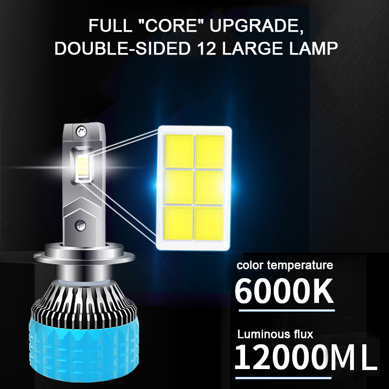 180W 20500LM Lumen 6000K led car light auto faros H4 lH7 9005 9006 Led headlight Bulb