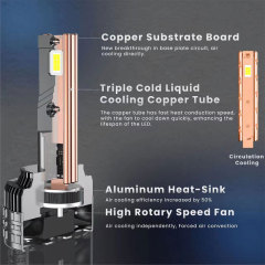 LED Headlight Bulb Cooling System 6000K H7 H4 H11 H13 LED Lamp 3 Copper Tube Canbus LED Light for Car