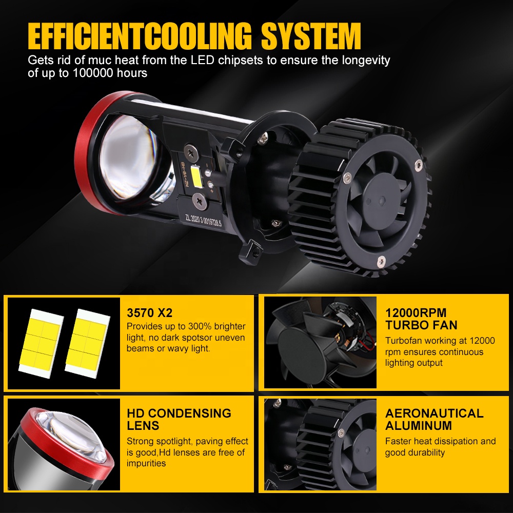 Hot Selling Lens Bulb Products Y8 H4 H7 LED Headlight 40W Carlight 3570 for Car Headlight