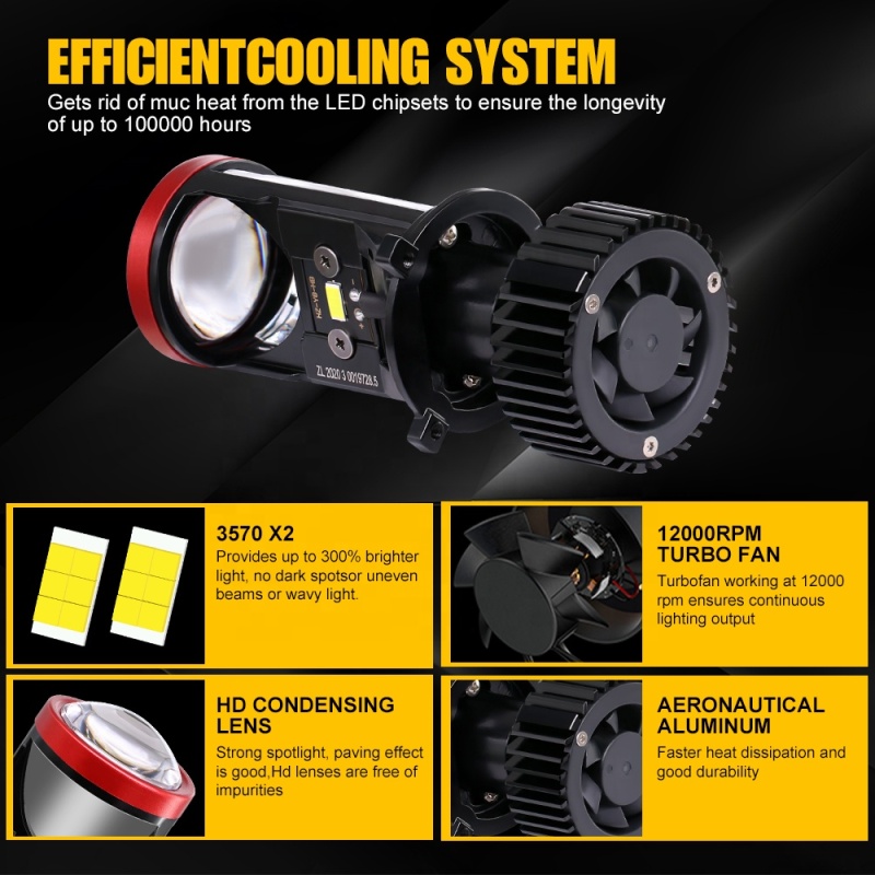 Hot Selling Lens Bulb Products Y8 H4 H7 LED Headlight 40W Carlight 3570 for Car Headlight
