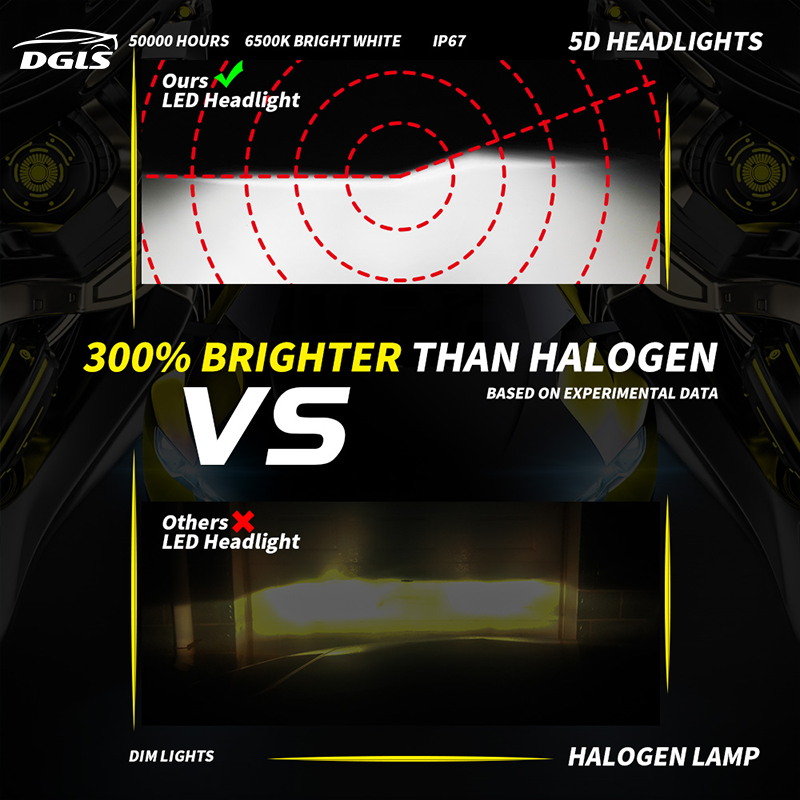 Hot Sale Products H4 H7 3570chip 10000lm 6000K Lens Bulb for Car LED Headlight