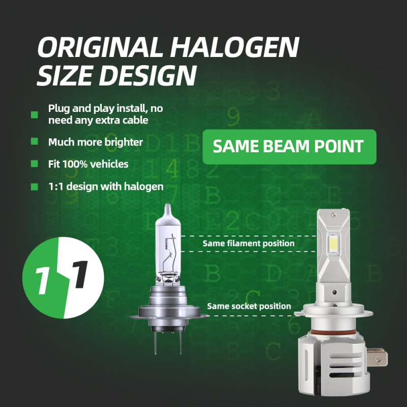 9005 HB3 LED Bulbs, Same OEM Size 8500LM 500% Brighter Plug and Play Fog Light Replacement 6000K Cool white,golden yellowe