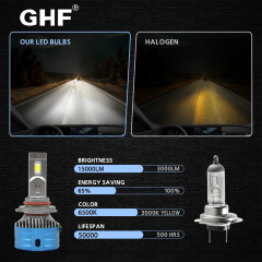Ghf Lighting System H4 H7 Car Headlamp 3570 LED Headlights Bulb for Vehicle Cars LED Head Lights